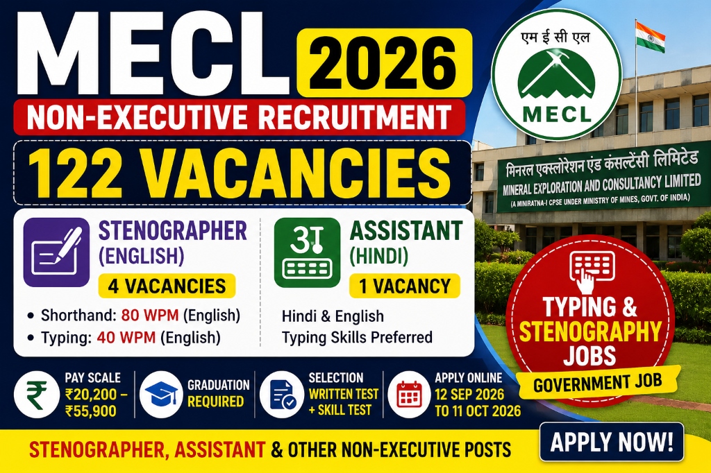 MECL Recruitment 2026